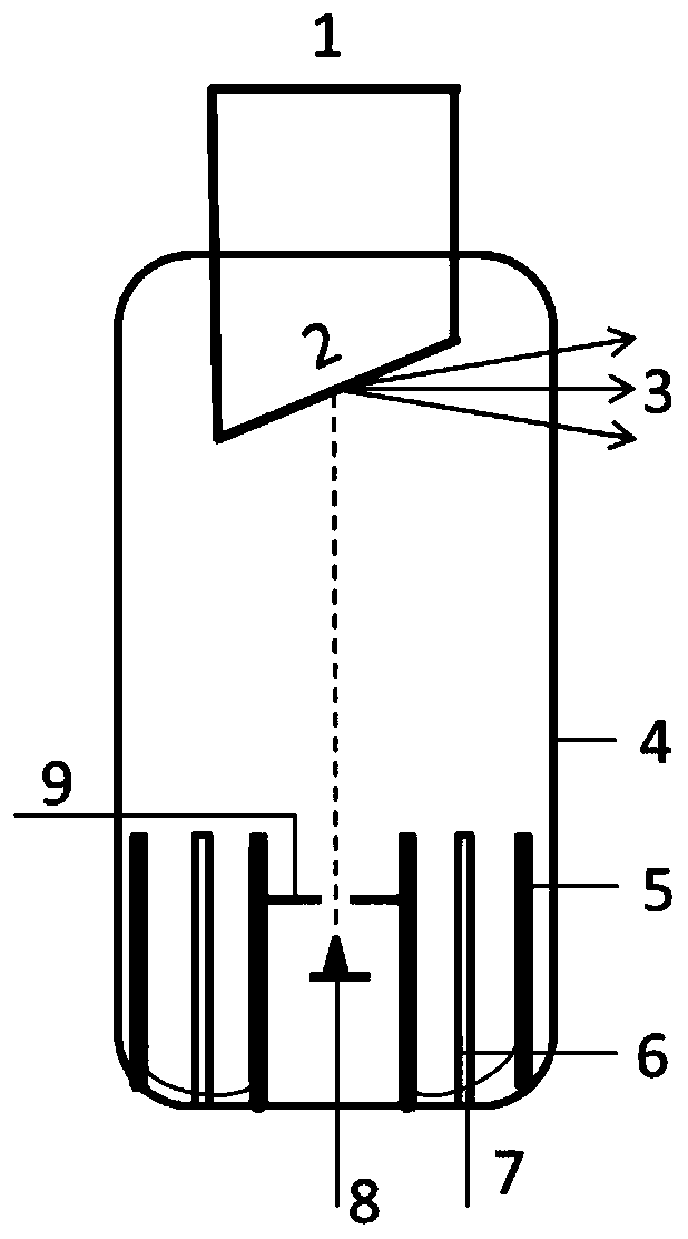 Self-suction type X-ray generating device and application thereof