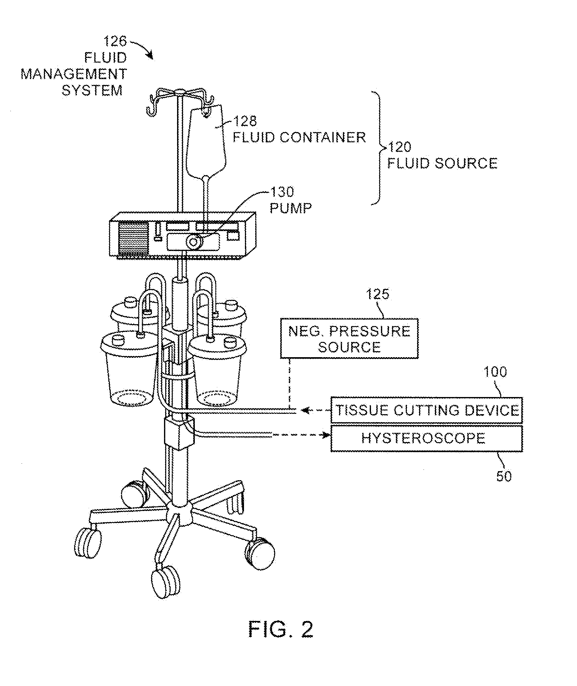 Tissue resecting systems and methods