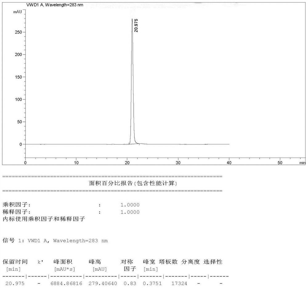 Method for simultaneously preparing two flavanone glycoside monomeric compounds by utilizing industrial chromatography technology