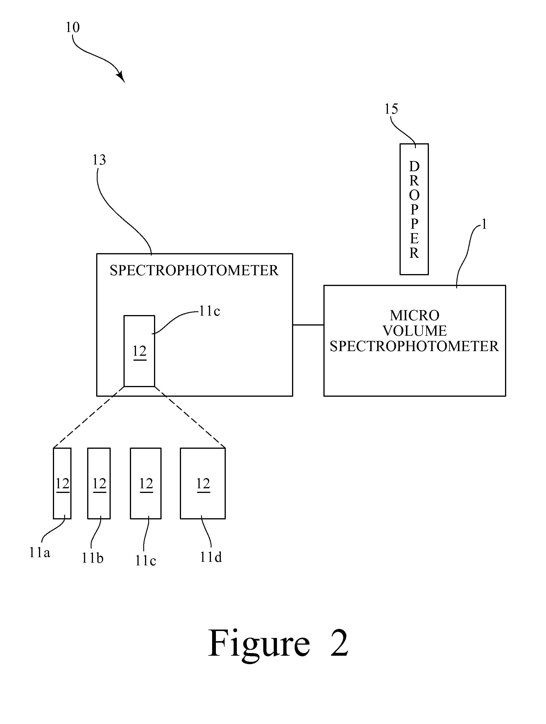 Method for determining the path length of a sample and validating the measurement obtained