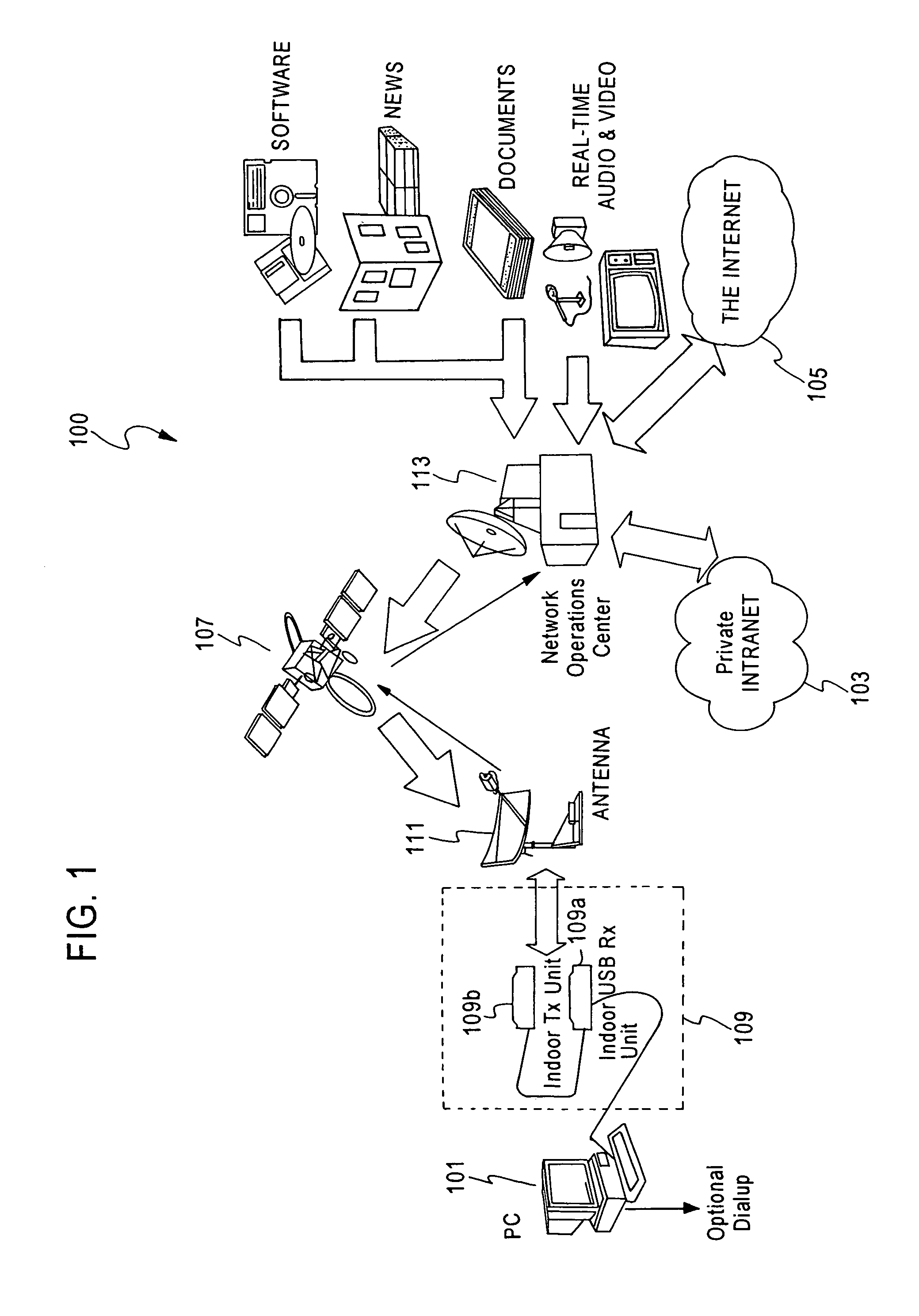 System and method for managing bandwidth in a two-way satellite system