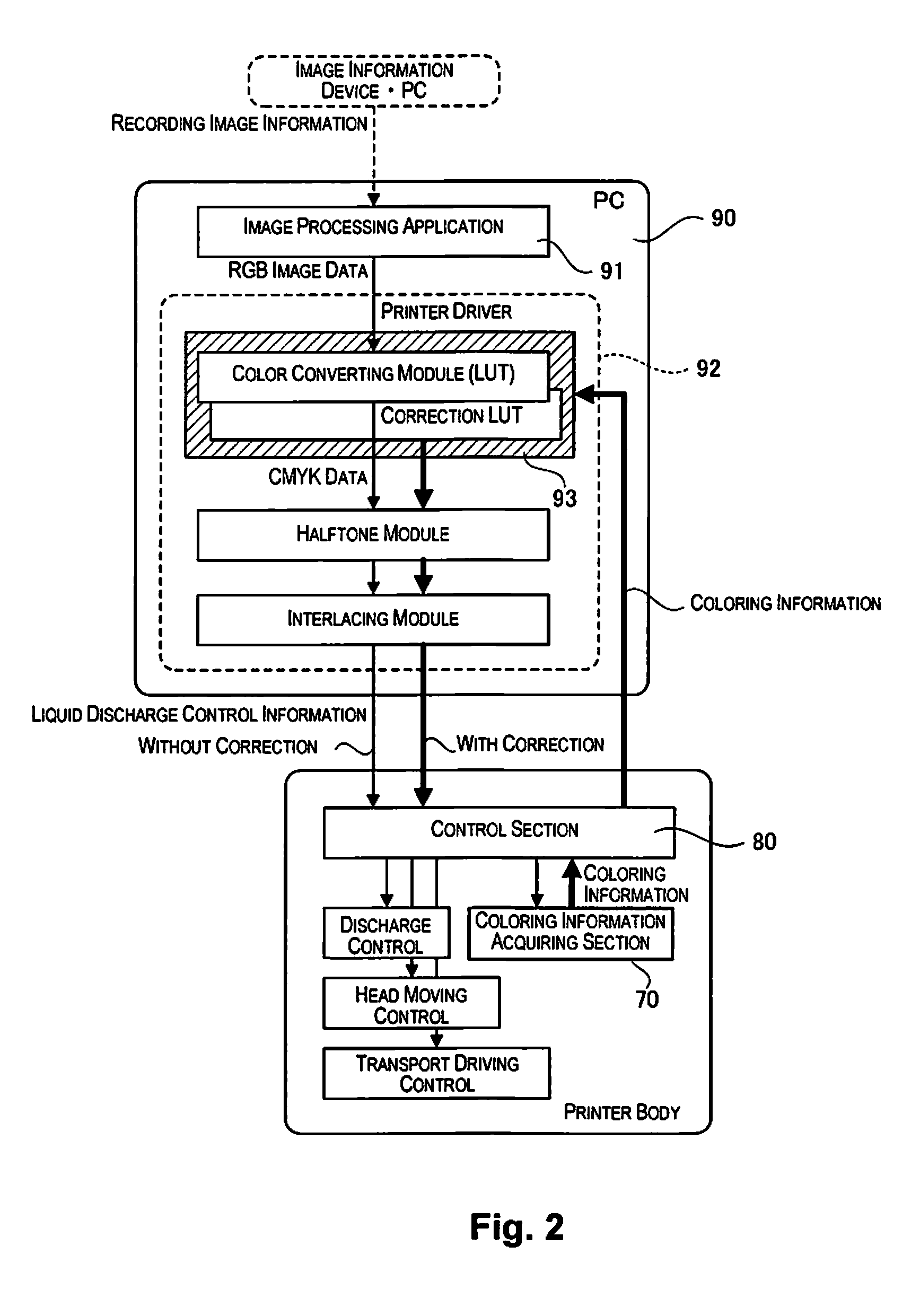 Liquid discharging apparatus and liquid discharging method