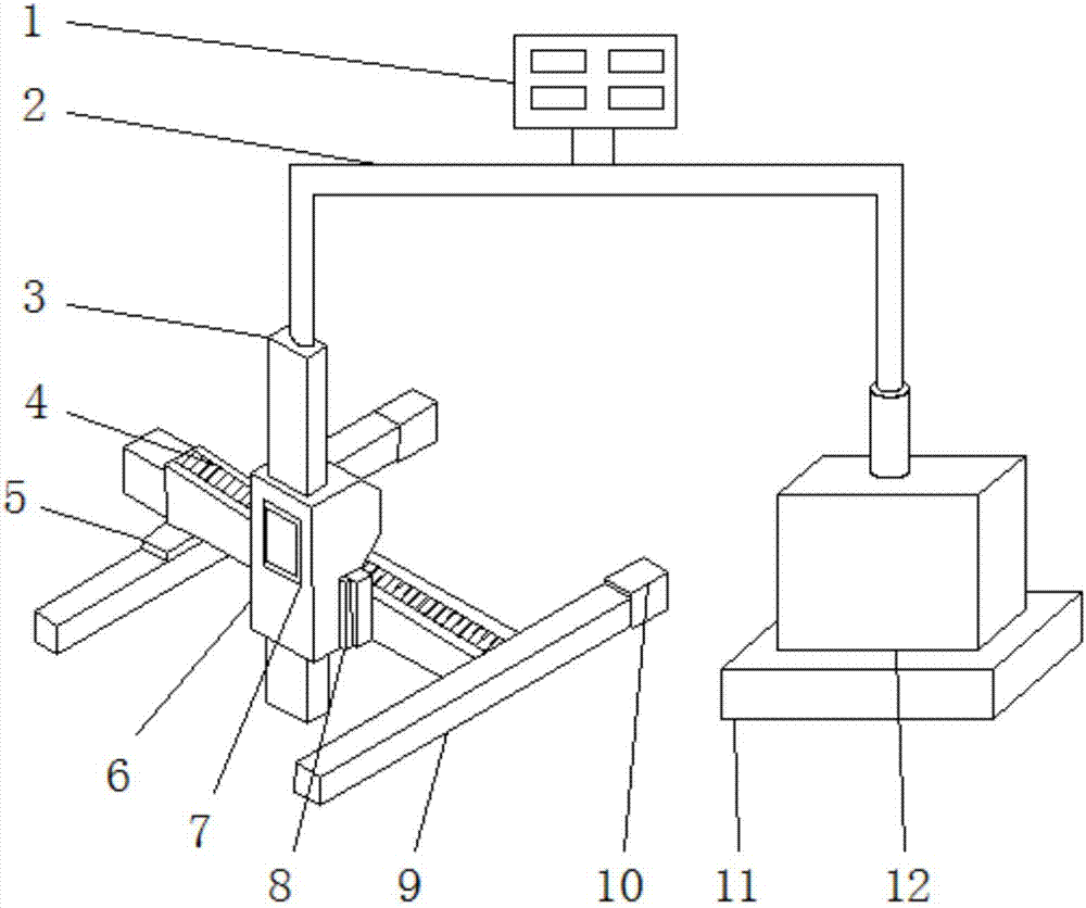 A control system and control method for a gantry truss robot
