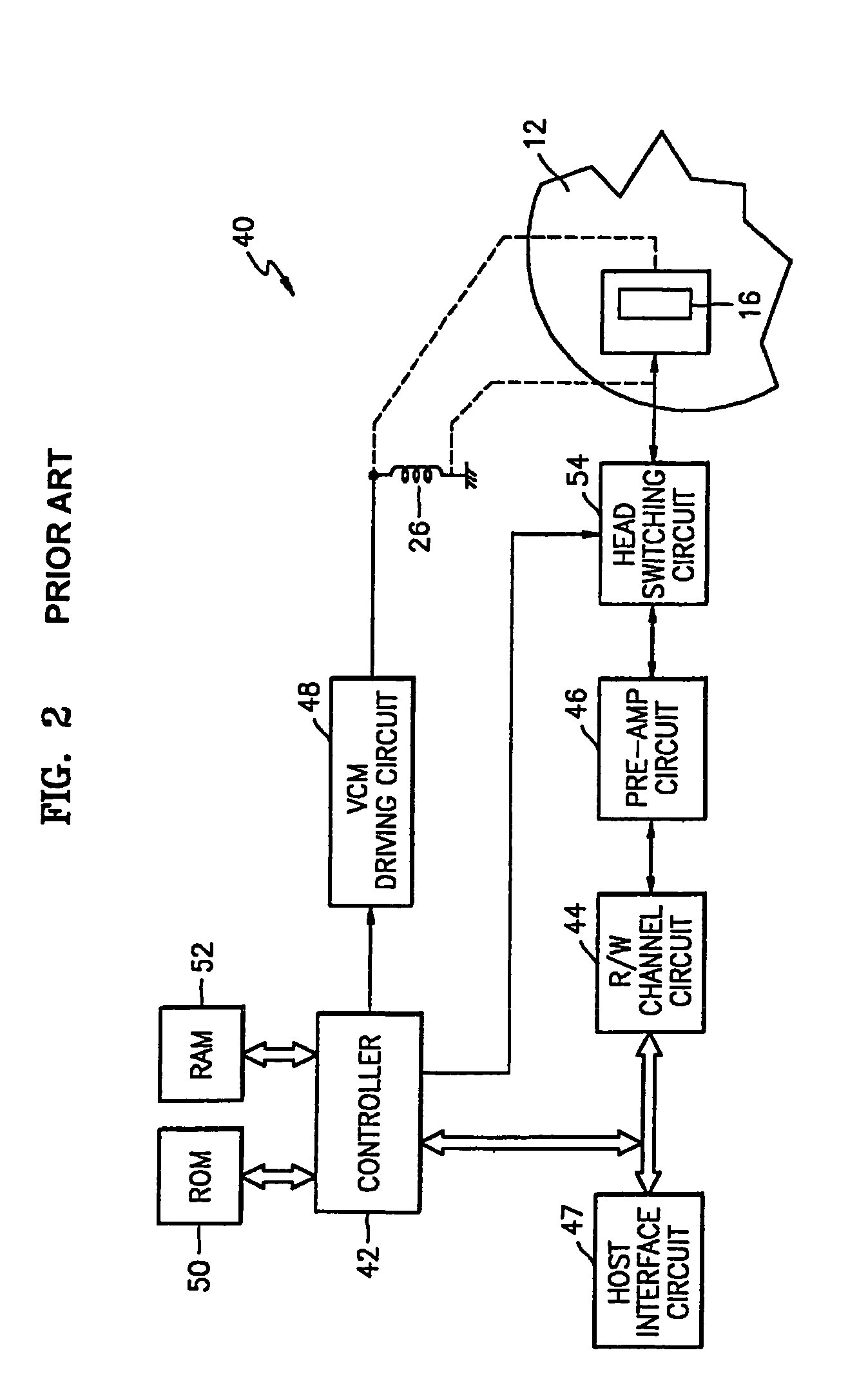 Settling servo control method and apparatus for hard disc drive and method and apparatus for estimating acceleration constant of voice coil motor actuator suitable for the settling servo control method and apparatus
