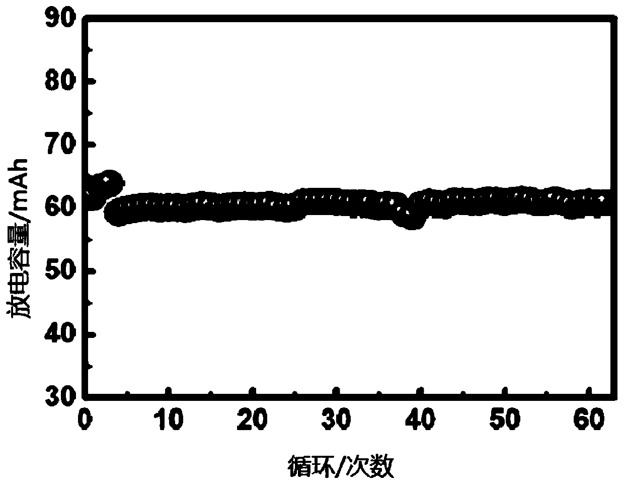 Solid-state polymer electrolyte, solid-state battery comprising same and preparation method of solid-state battery