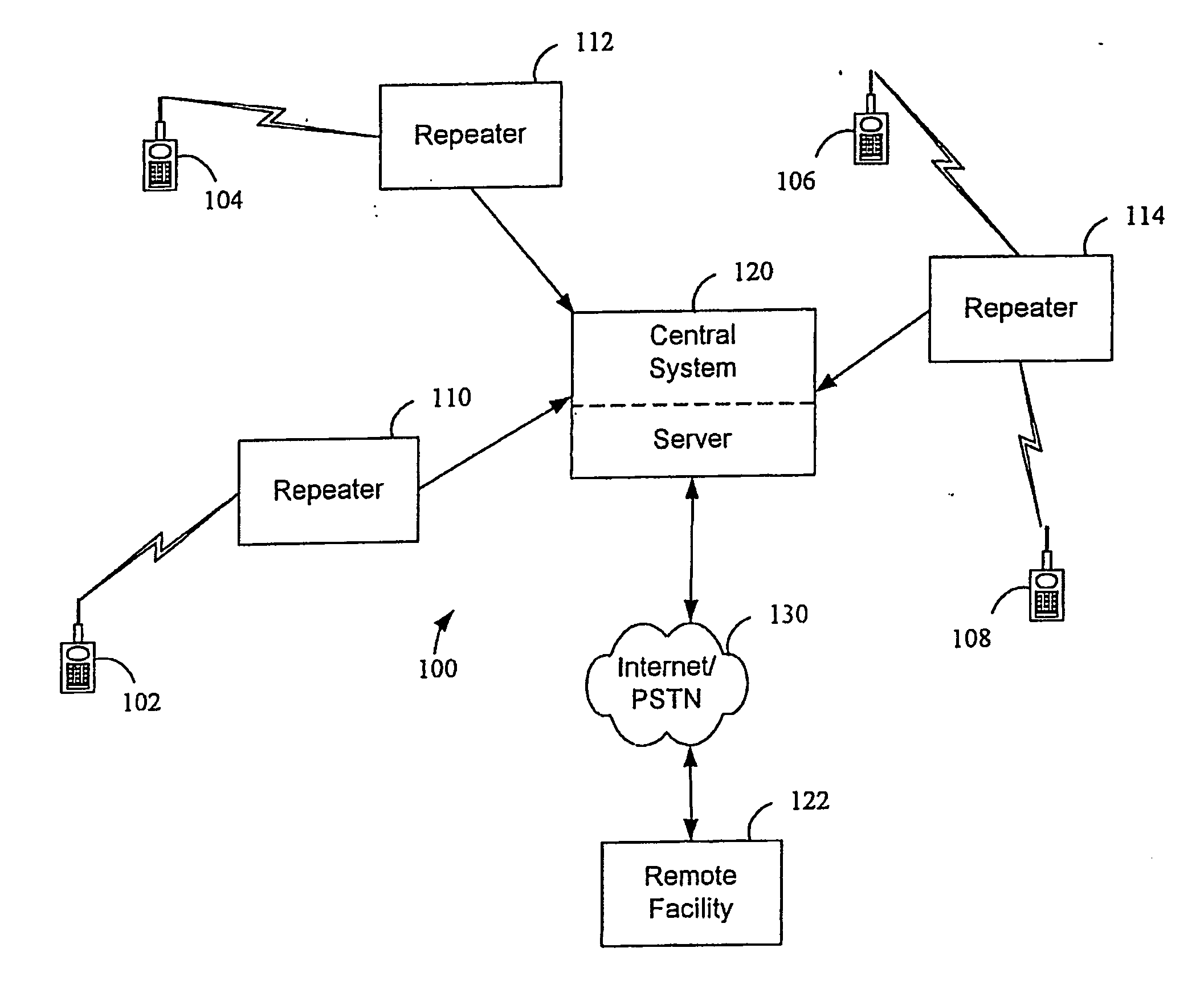 Systems and methods for monitoring conditions