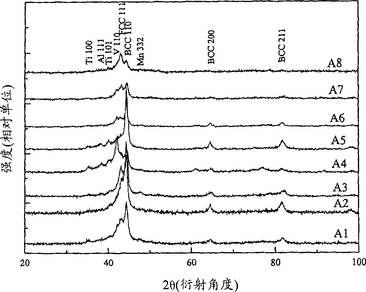 Superhard composite material and method for preparation thereof