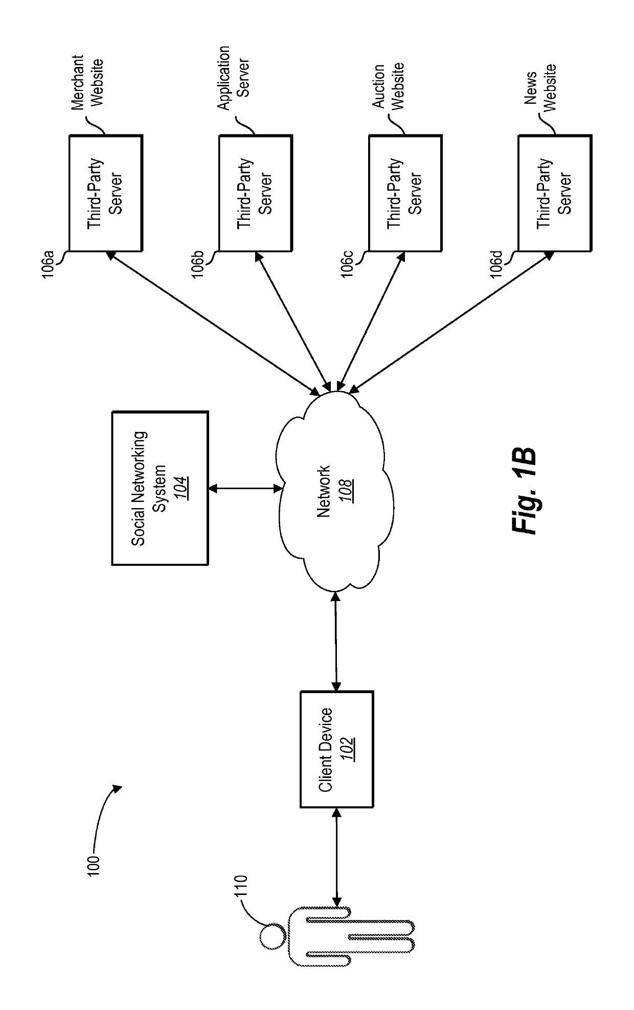 Expanded tracking and advertising targeting of social networking users