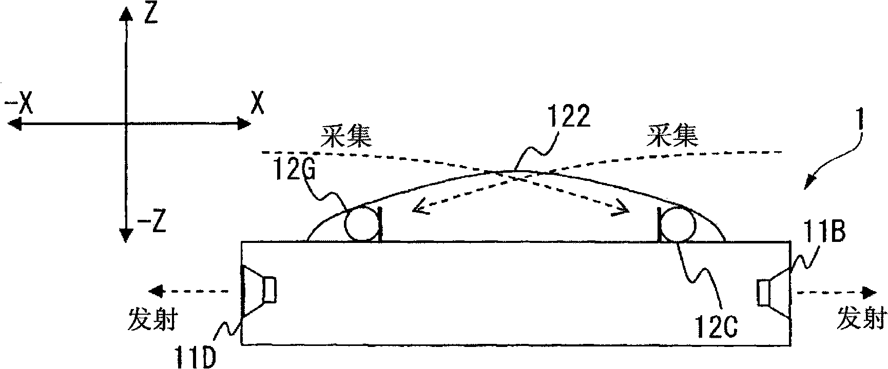 Sound emission and collection device