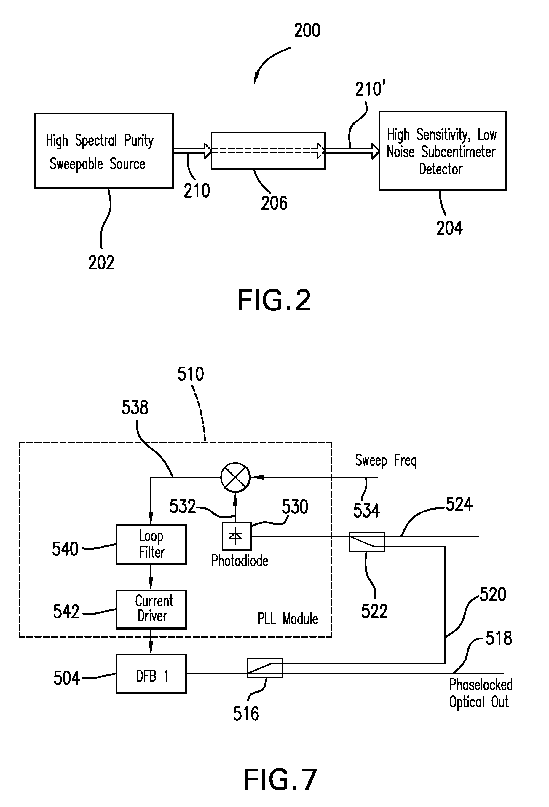Subcentimeter radiation detection and frequency domain spectroscopy