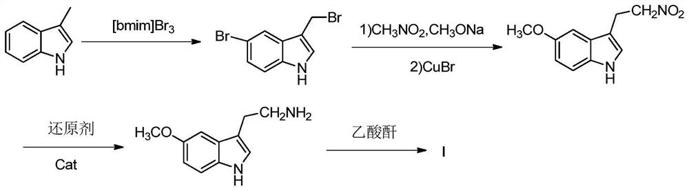 Preparation method of N-acetyl-5-methoxytryptamine - Eureka | Patsnap