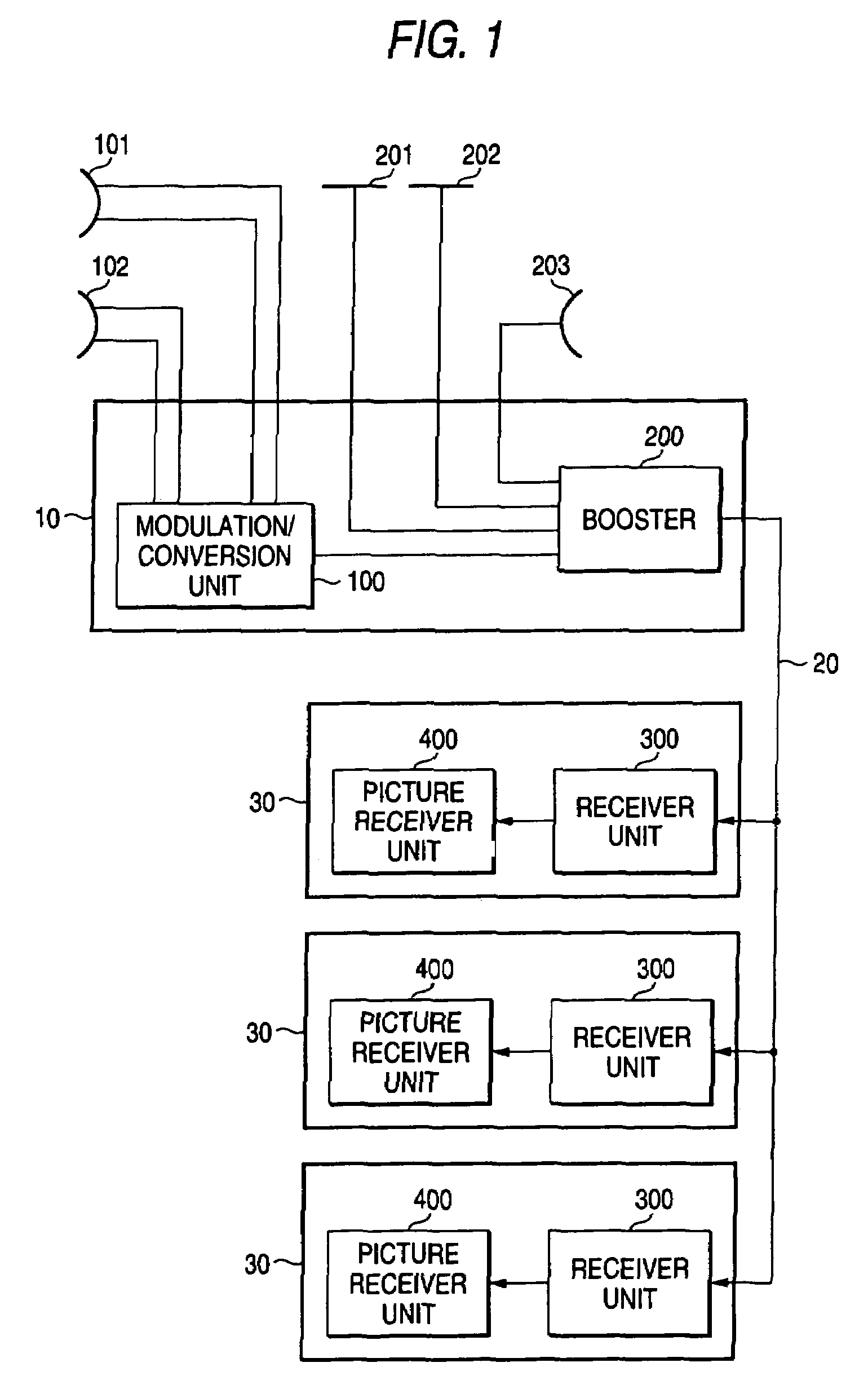 Receiver unit and method of setting the same