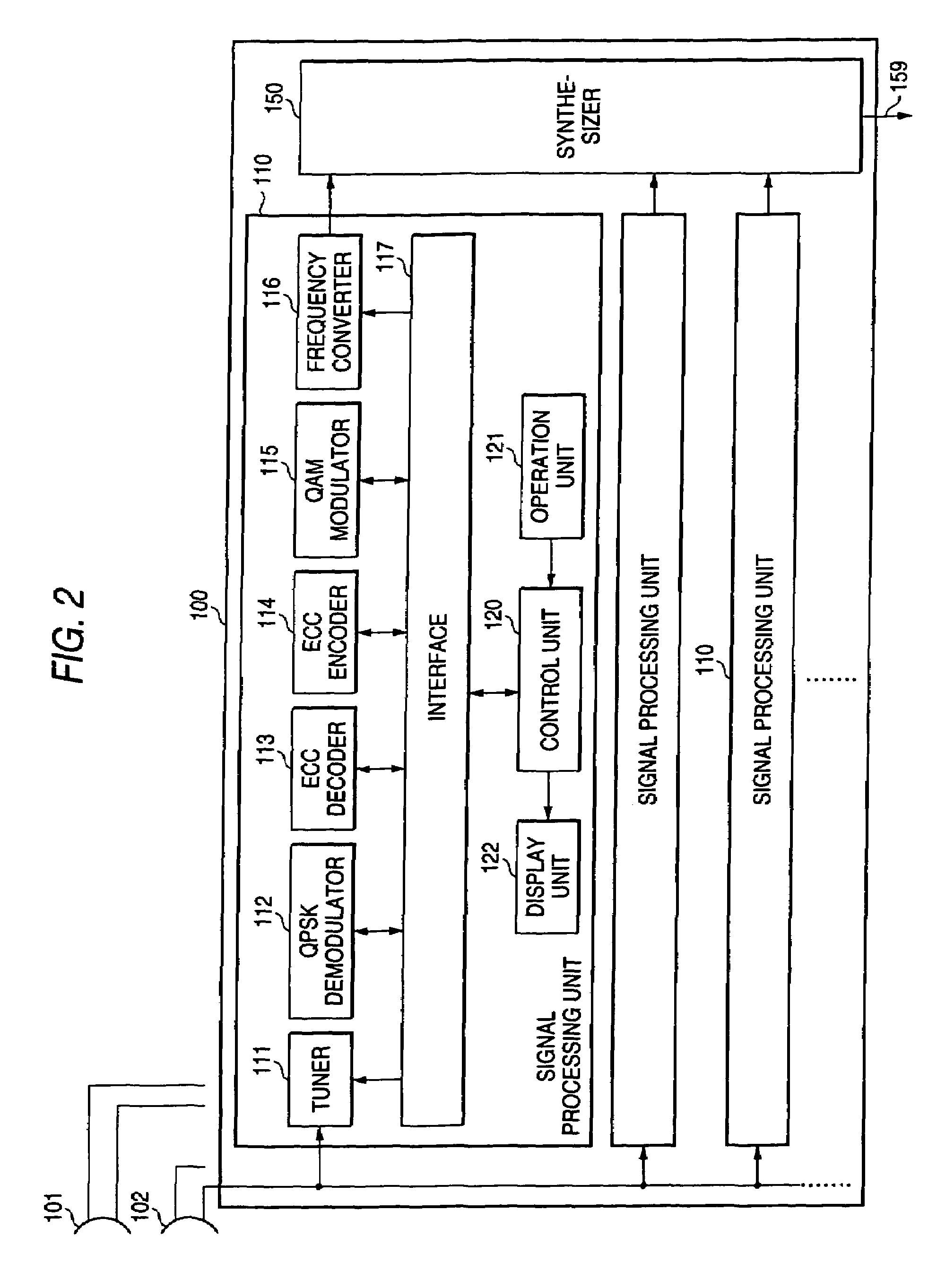 Receiver unit and method of setting the same