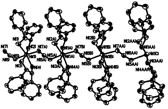 (R, R)-1,2-diphenylethylenediamine nickel azide complex and preparation method thereof