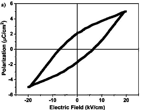 (R, R)-1,2-diphenylethylenediamine nickel azide complex and preparation method thereof