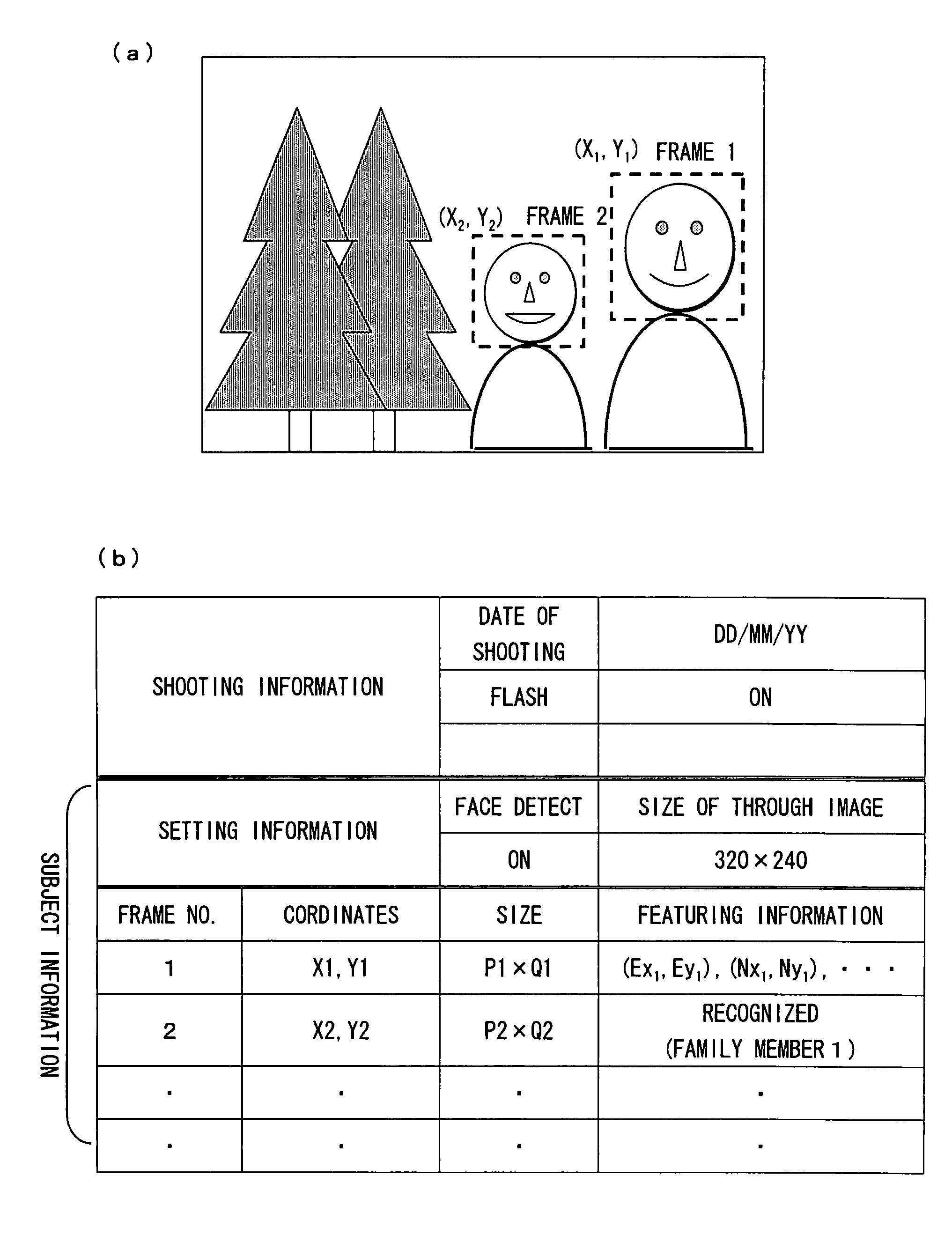Digital camera that uses object detection information at the time of shooting for processing image data after acquisition of an image