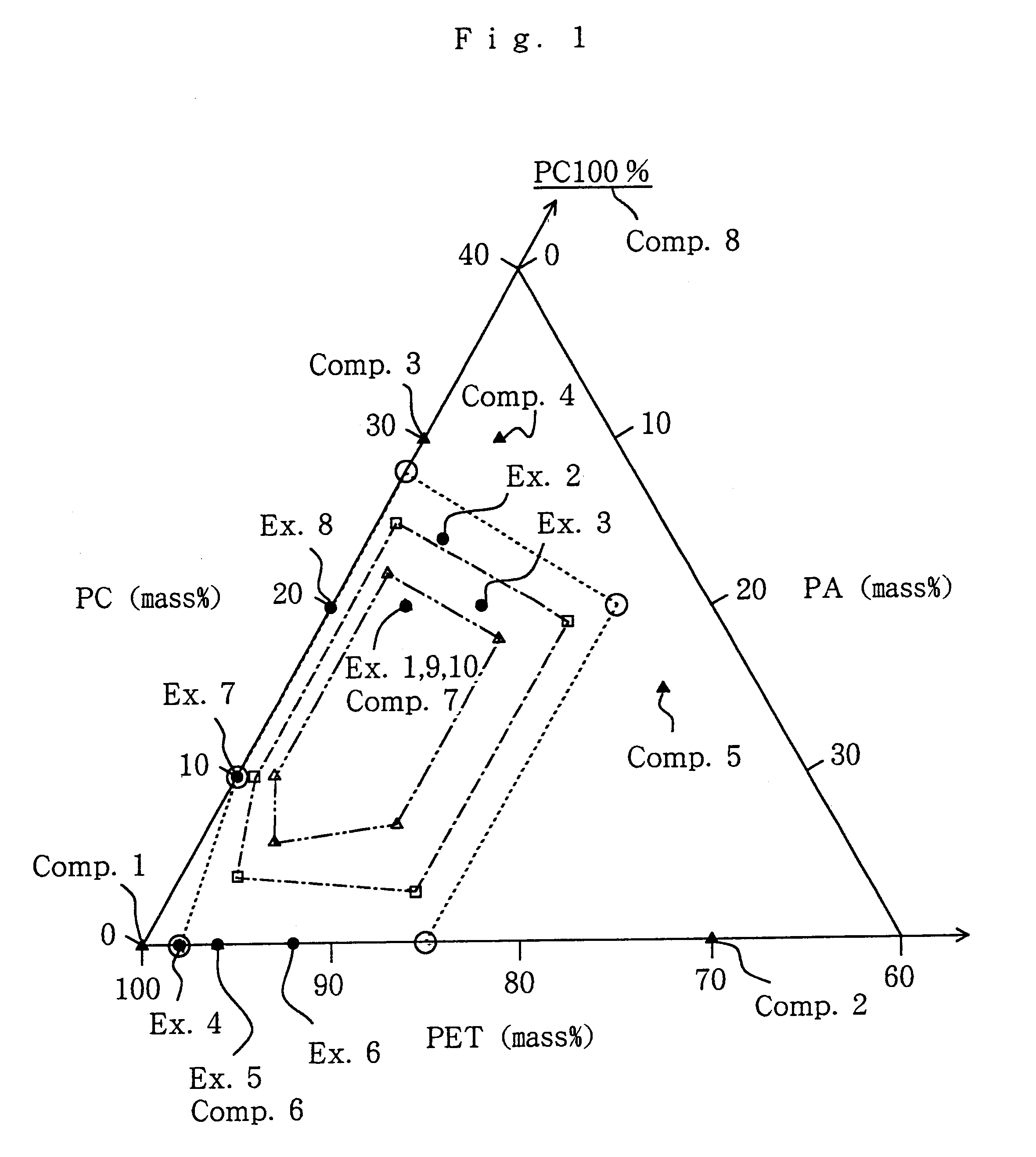 Transfer material-carrying member