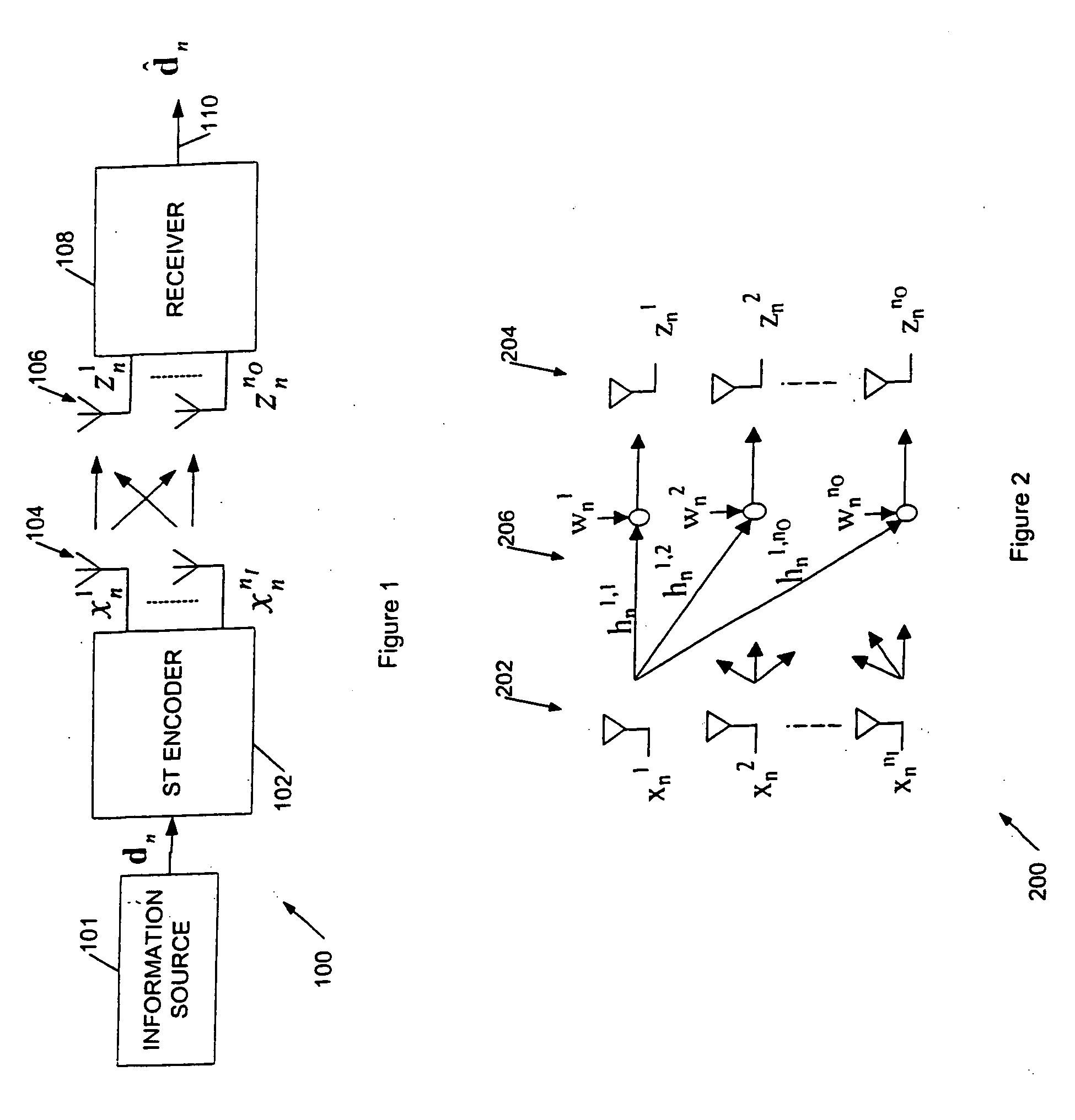 Communications apparatus and methods