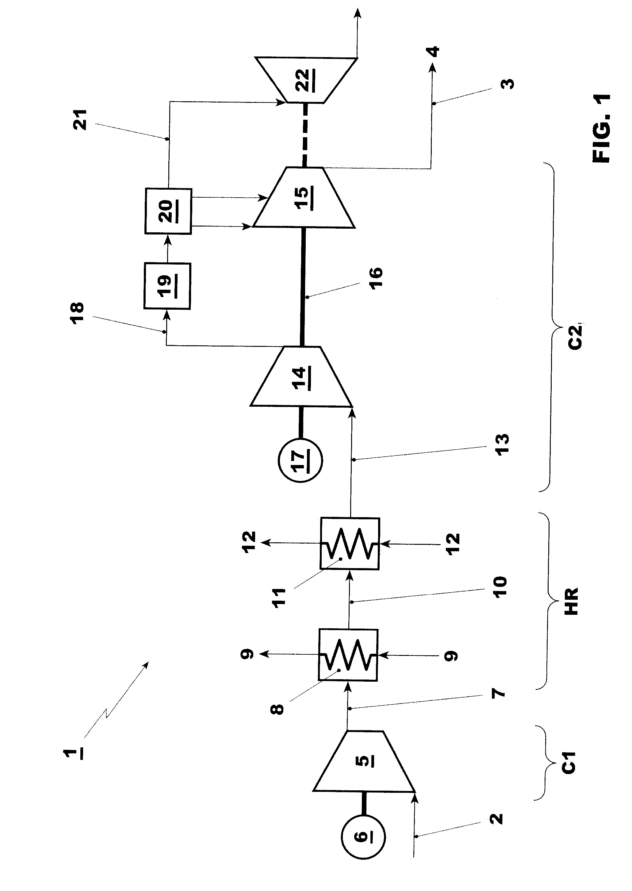 System for gas processing