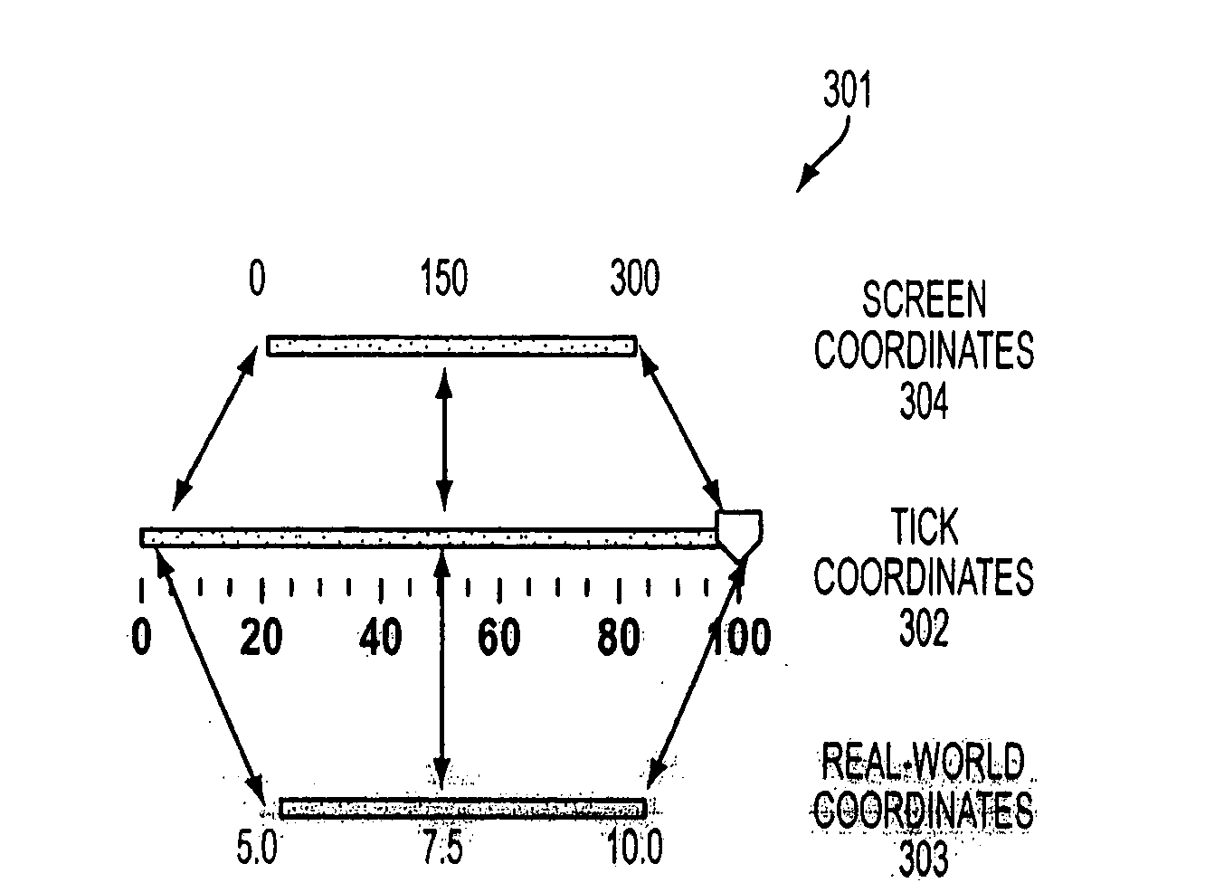 Method and apparatus for choosing ranges from a multi-range slider