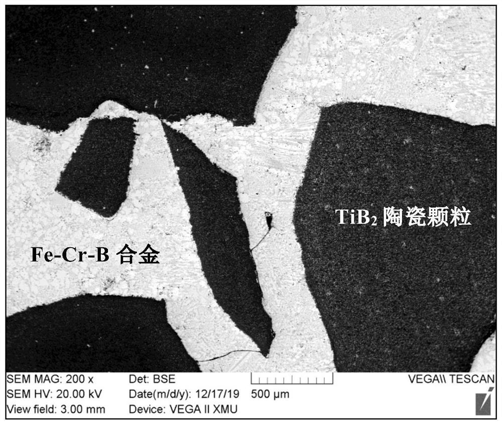 Preparation method of TiB2 reinforced Fe-Cr-B alloy-based composite lining plate