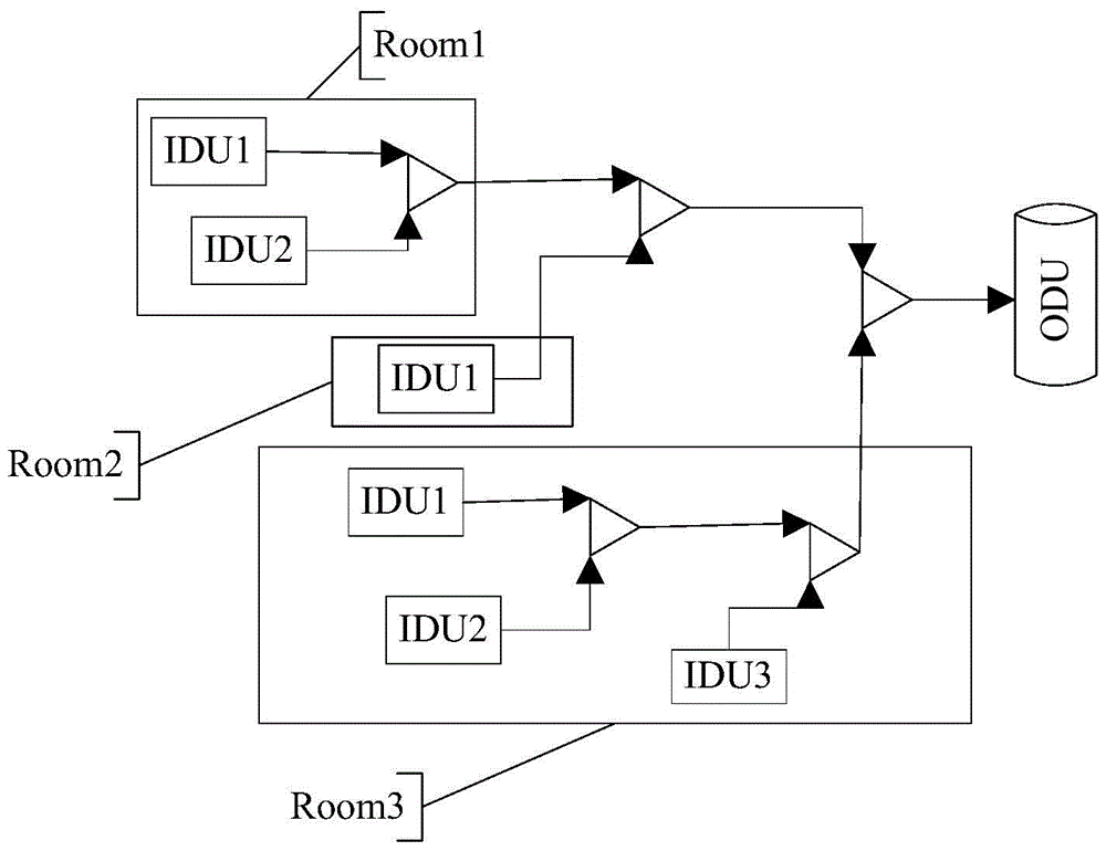 A multi-connected air conditioner connection pipe routing method