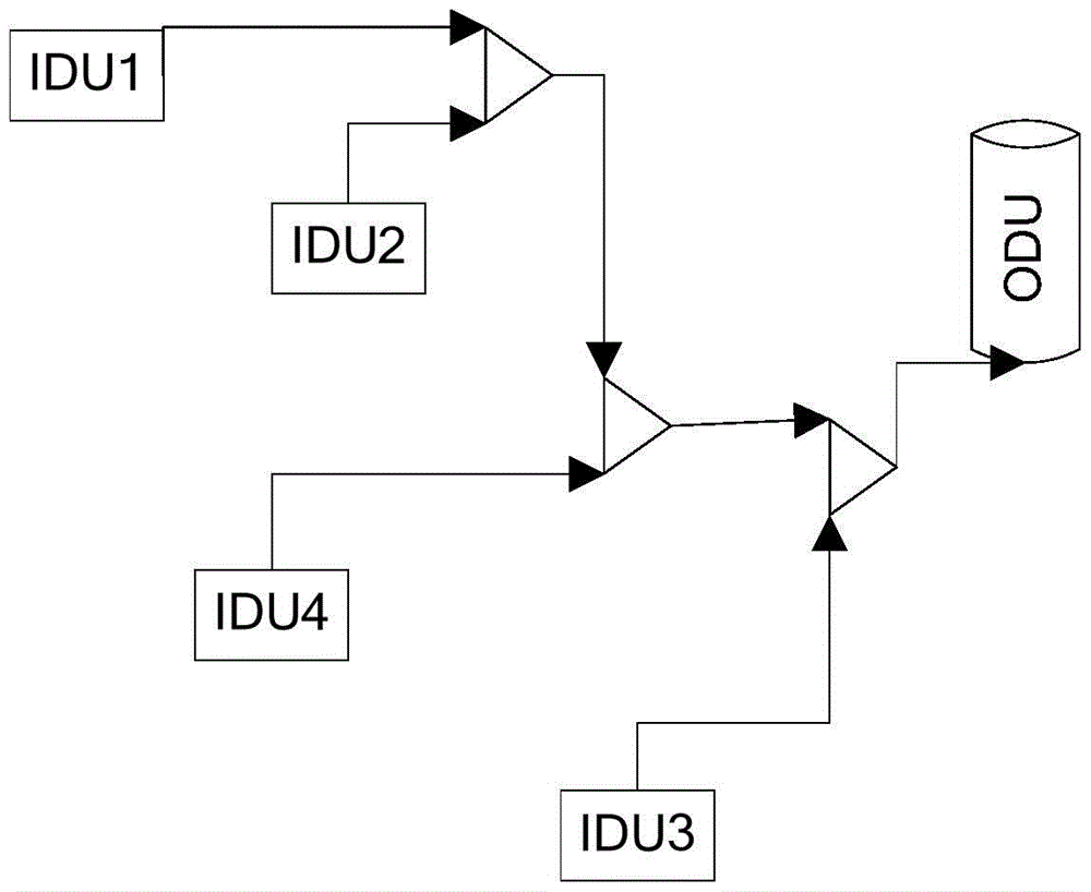 A multi-connected air conditioner connection pipe routing method