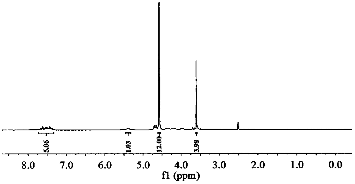 Flame retardant phenylsilicic acid bisthiophosphatrioxacyclooctyl-4-methyl ester compound and preparation method thereof