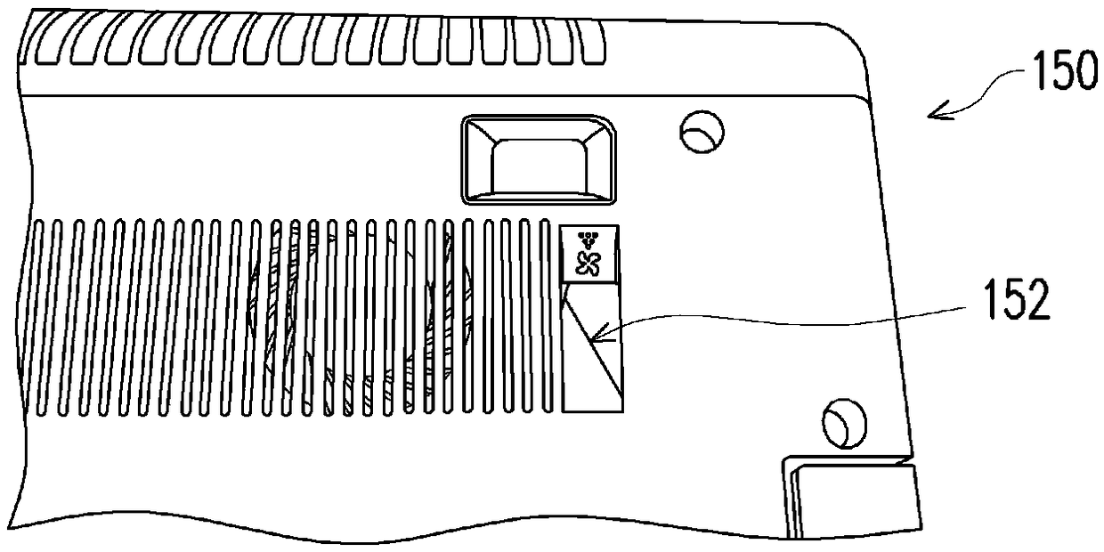 Fan modules and electronics