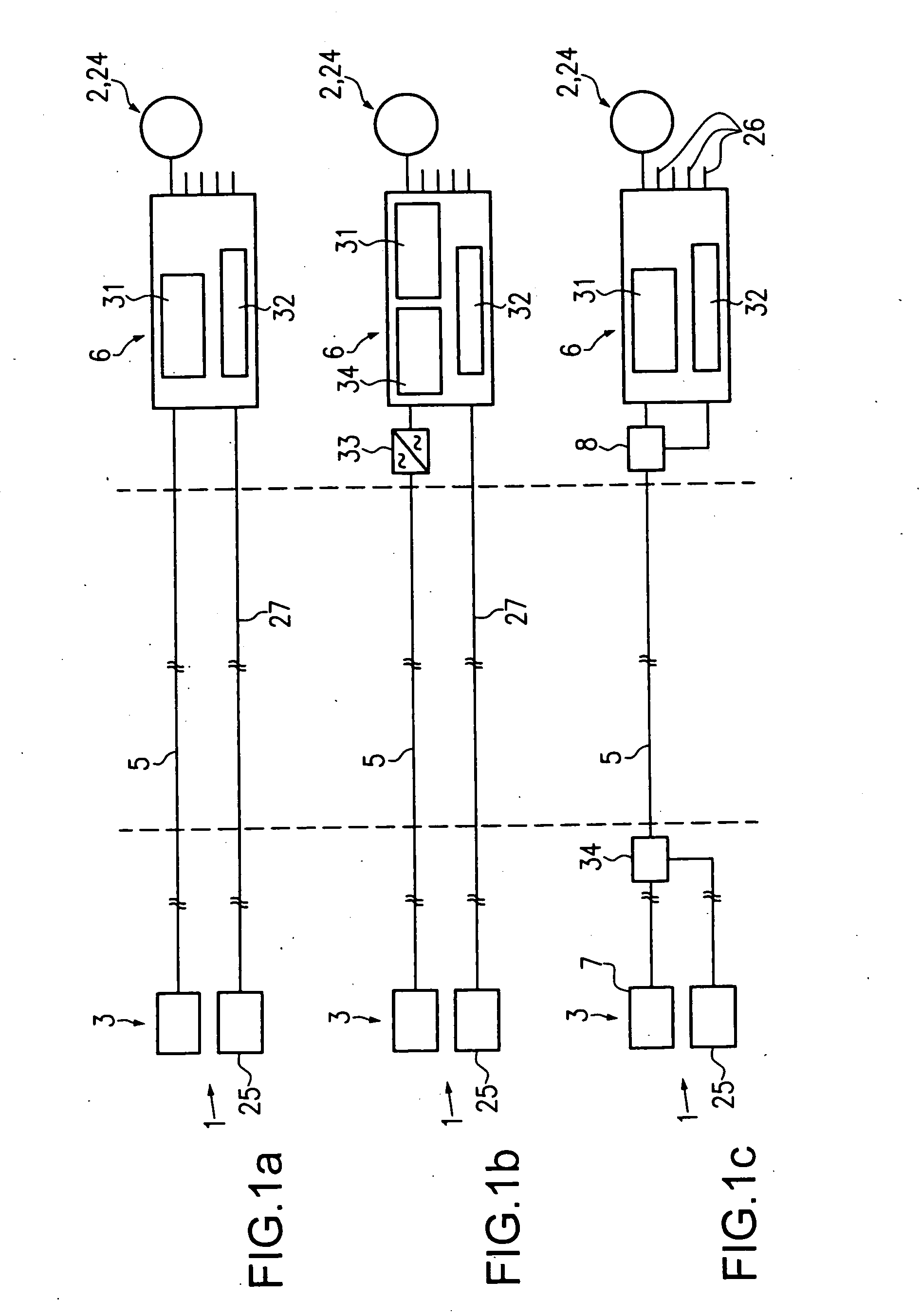 Control and supply system