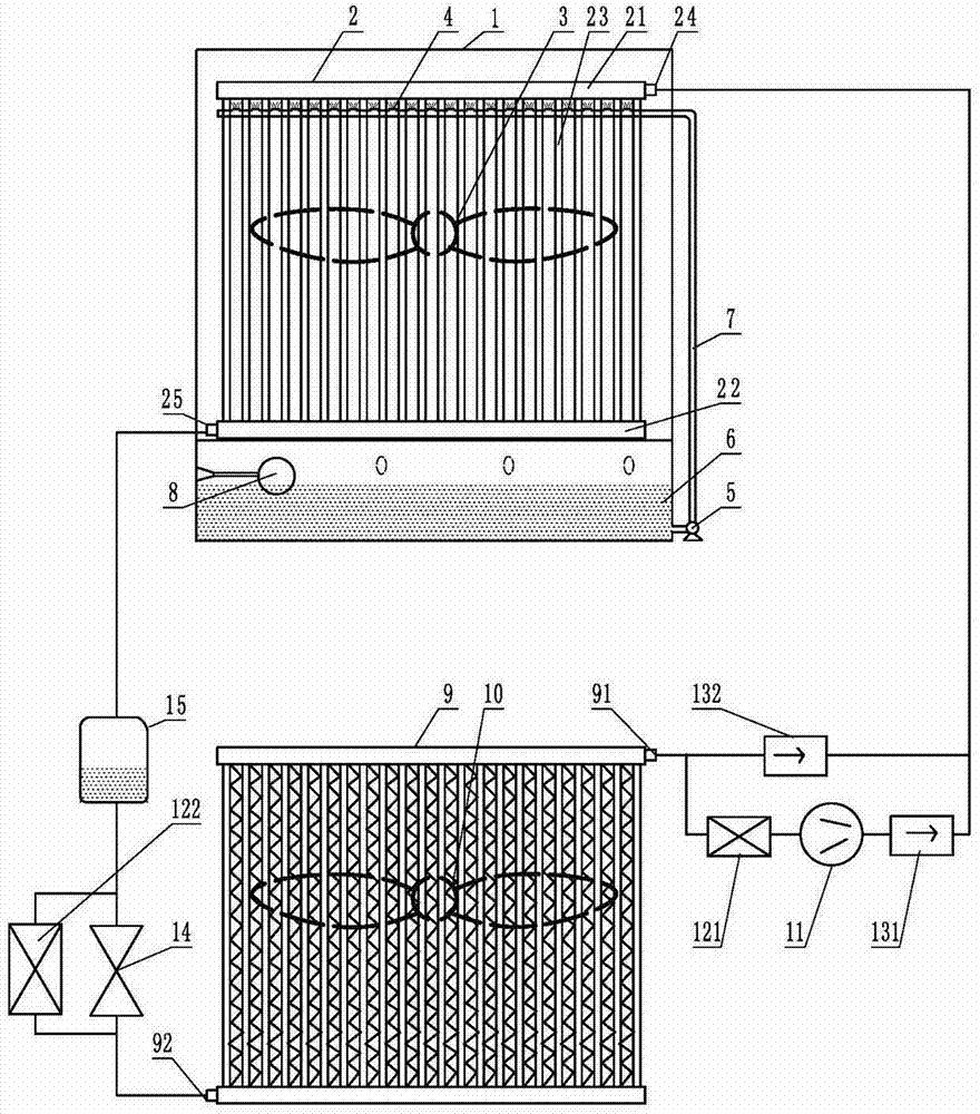 Heat pipe air conditioner all-in-one machine with evaporative condenser