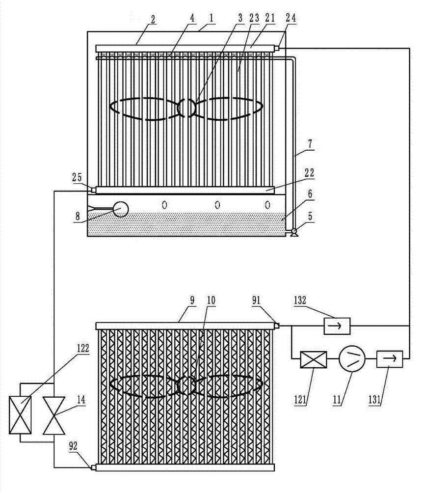 Heat pipe air conditioner all-in-one machine with evaporative condenser