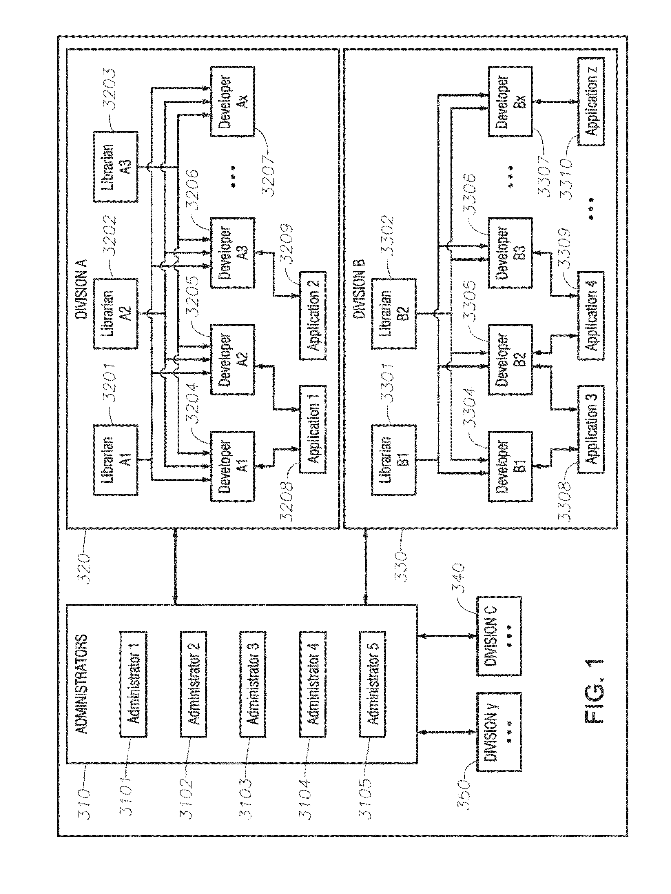 Systems, methods, and computer medium to enhance redeployment of web applications after initial deployment