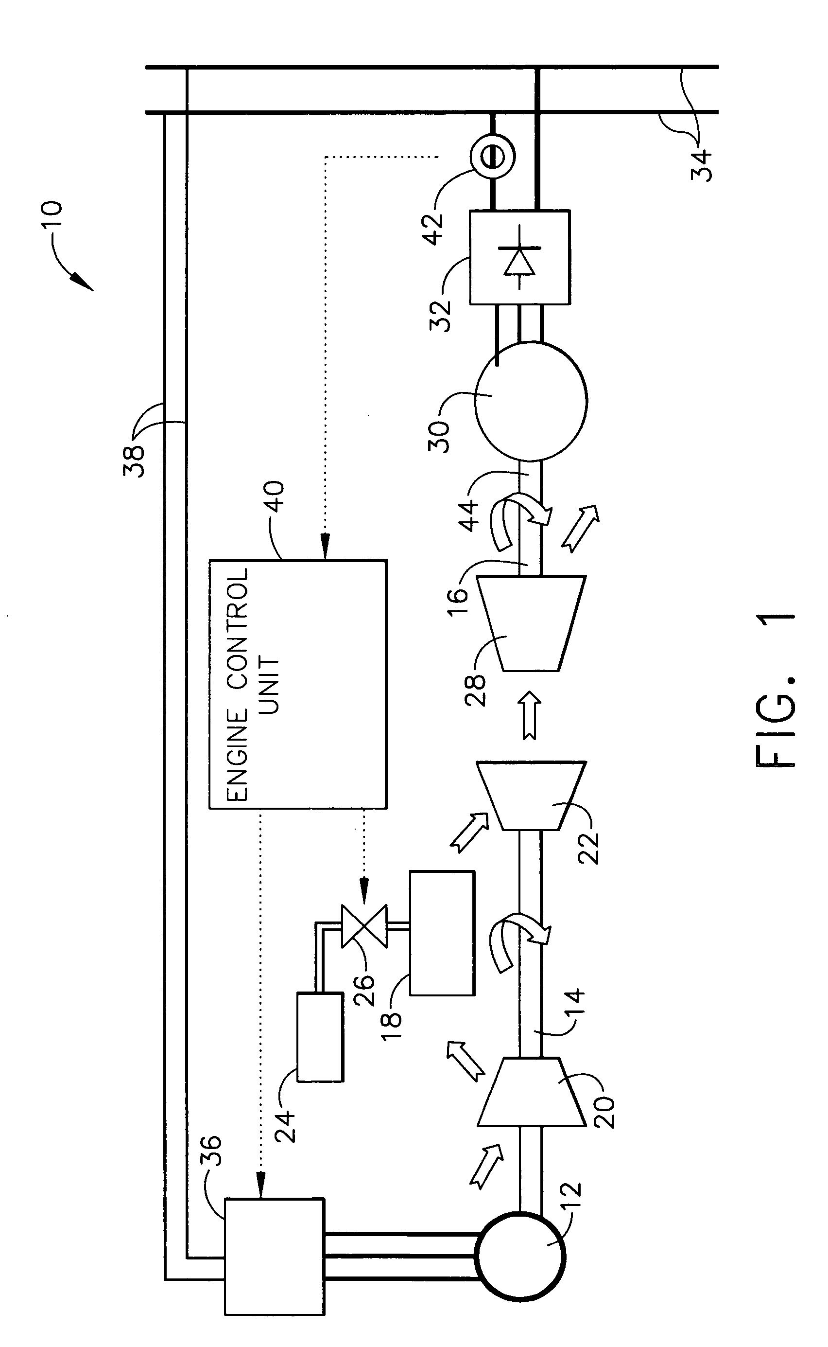 Starting and controlling speed of a two spool gas turbine engine