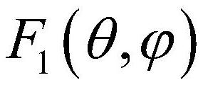 Cassegrain antenna with scanning function