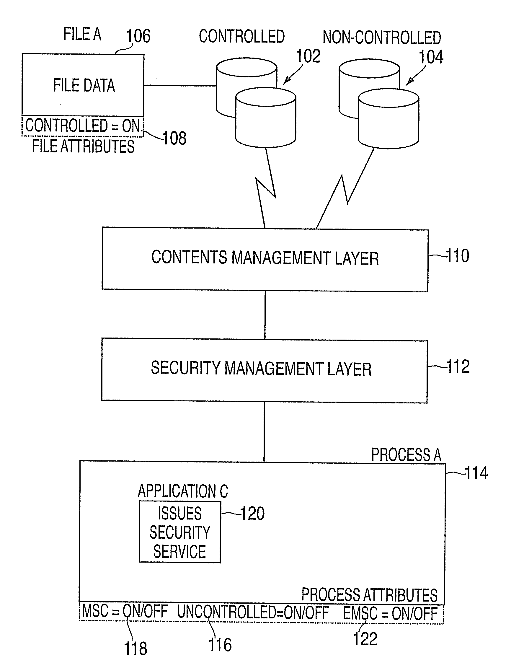 Methods, systems, and computer program products for implementing inter-process integrity serialization