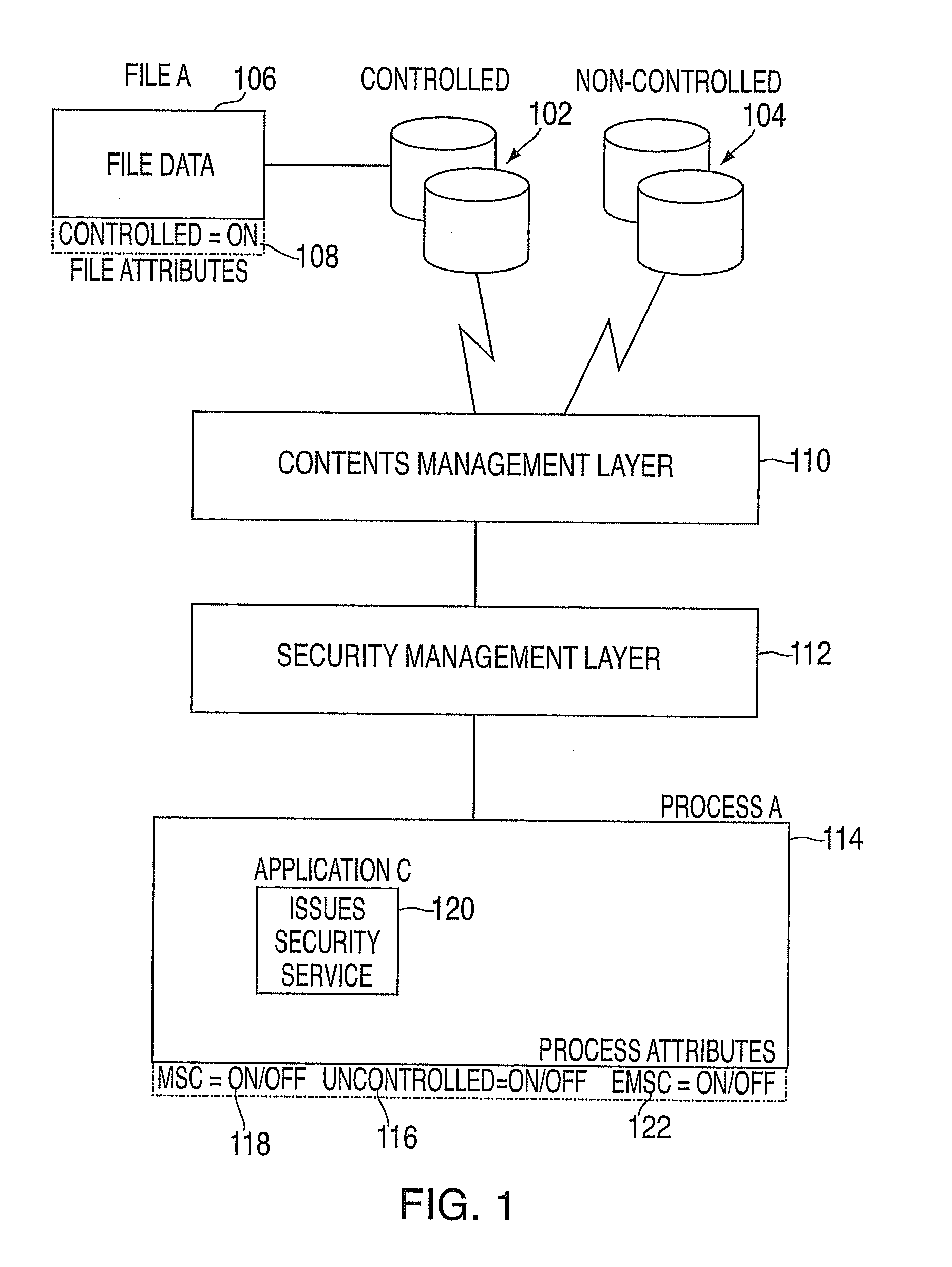 Methods, systems, and computer program products for implementing inter-process integrity serialization