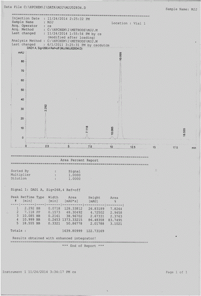 Purification method and preparation method for 4',7-diethyl tectorigenin