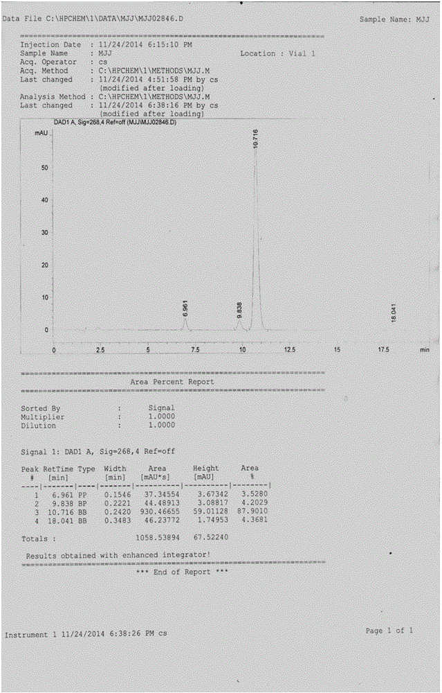 Purification method and preparation method for 4',7-diethyl tectorigenin