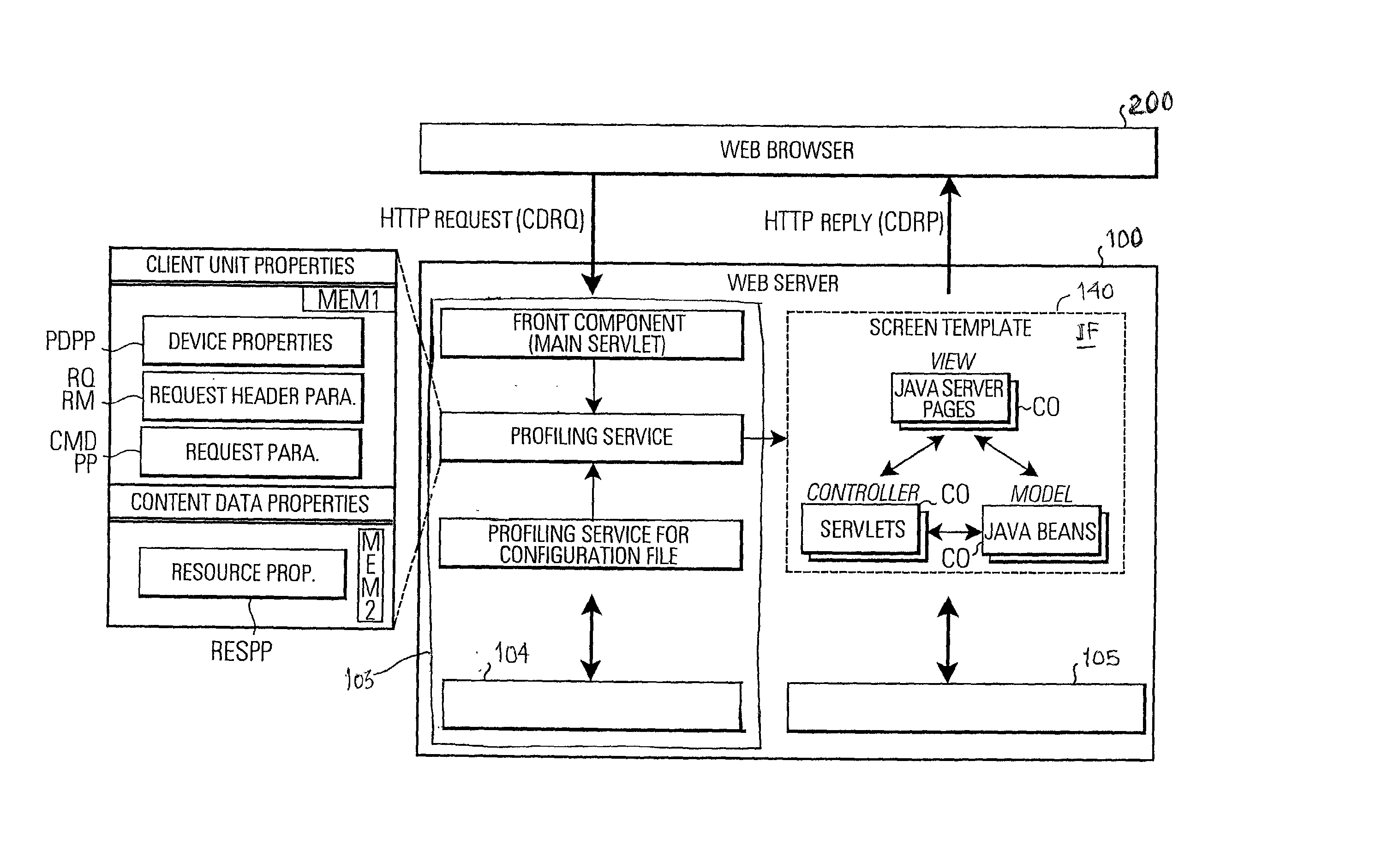 Method and apparatus for providing a client by a server with an instruction data set in a predetermined format in response to a content data request message by a client