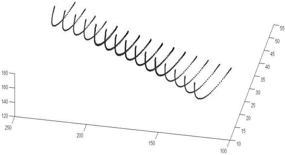 Compressor blade suction surface primitive curve modeling method based on second order ordinary differential equation