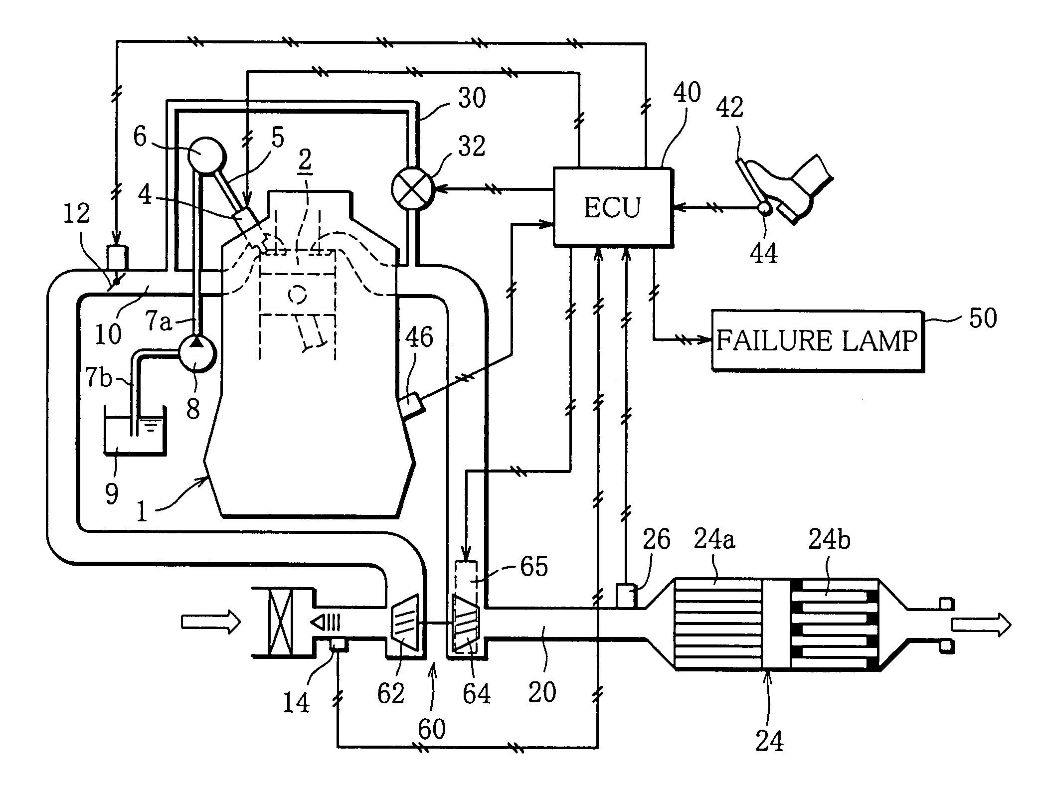 Failure detection apparatus for an internal combustion engine