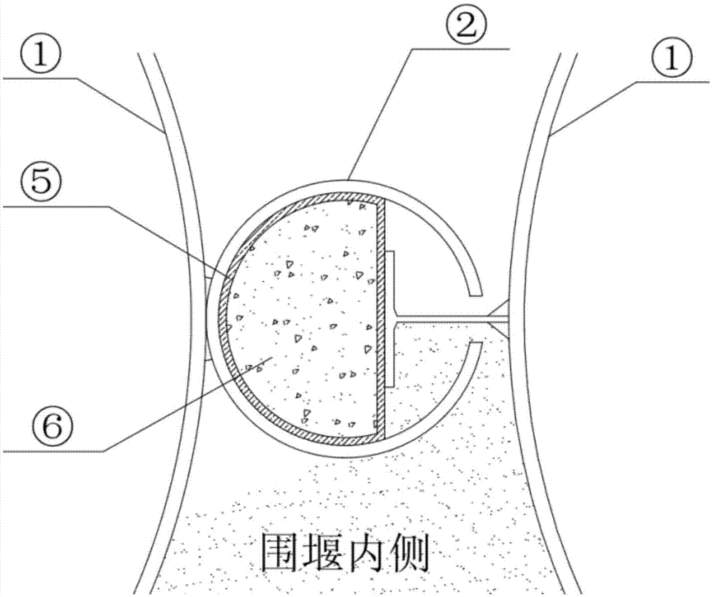 Water-retaining construction technology for locked steel pipe piles