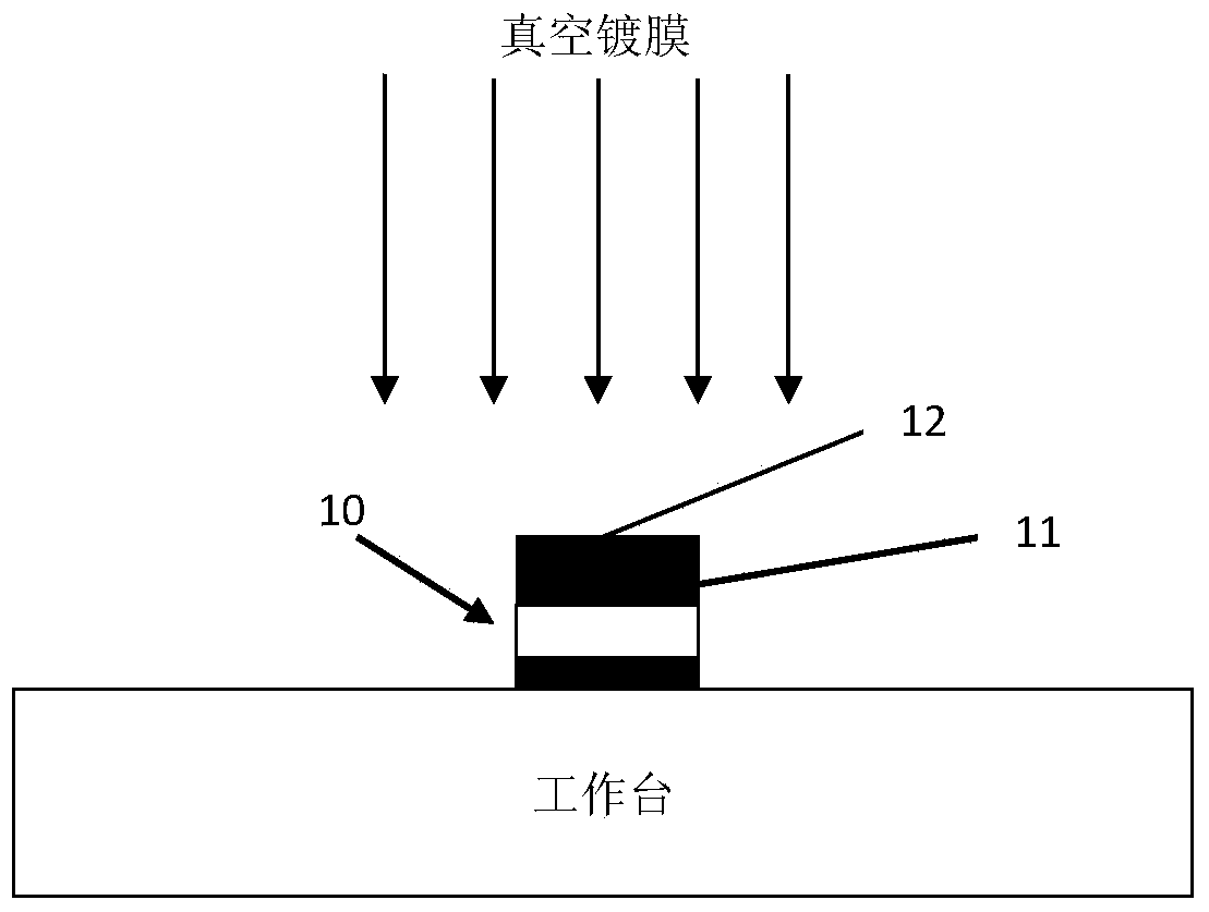 Ion beam etching depth monitoring method