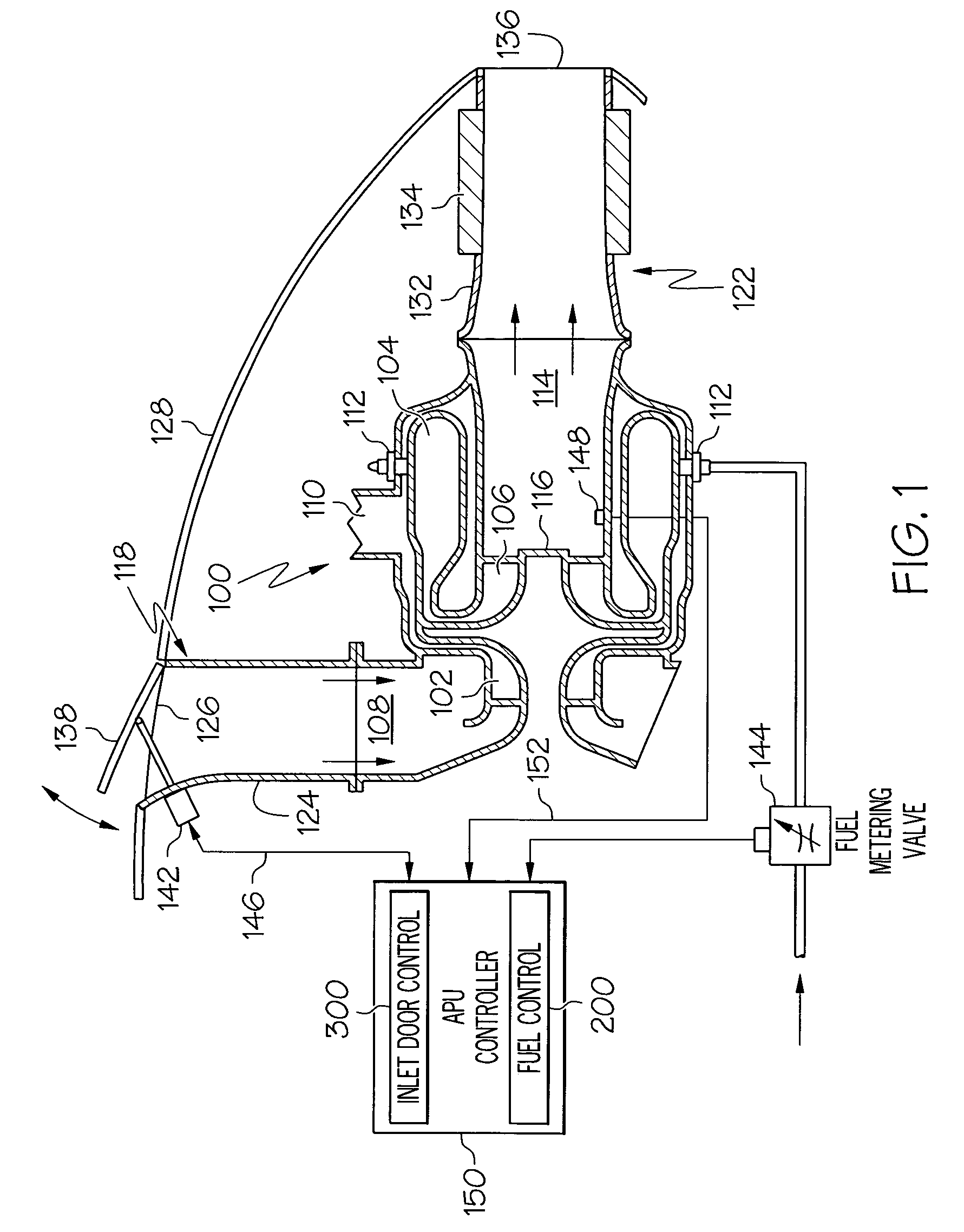 Auxiliary power unit inlet door position control system and method