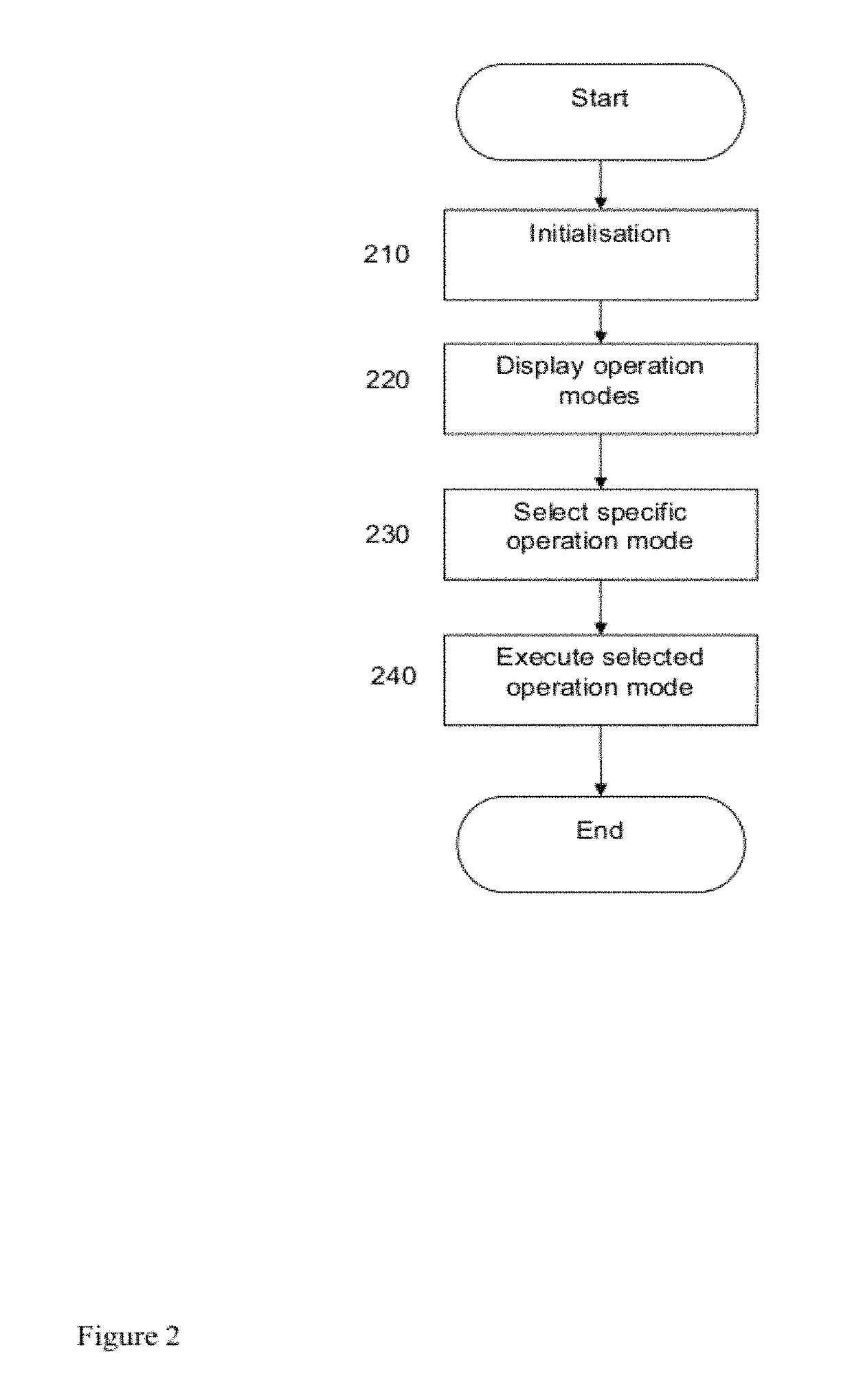 Medical system and method for providing information for glycemic control