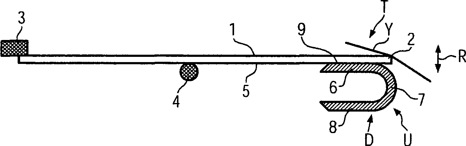 Yarn tensiometer