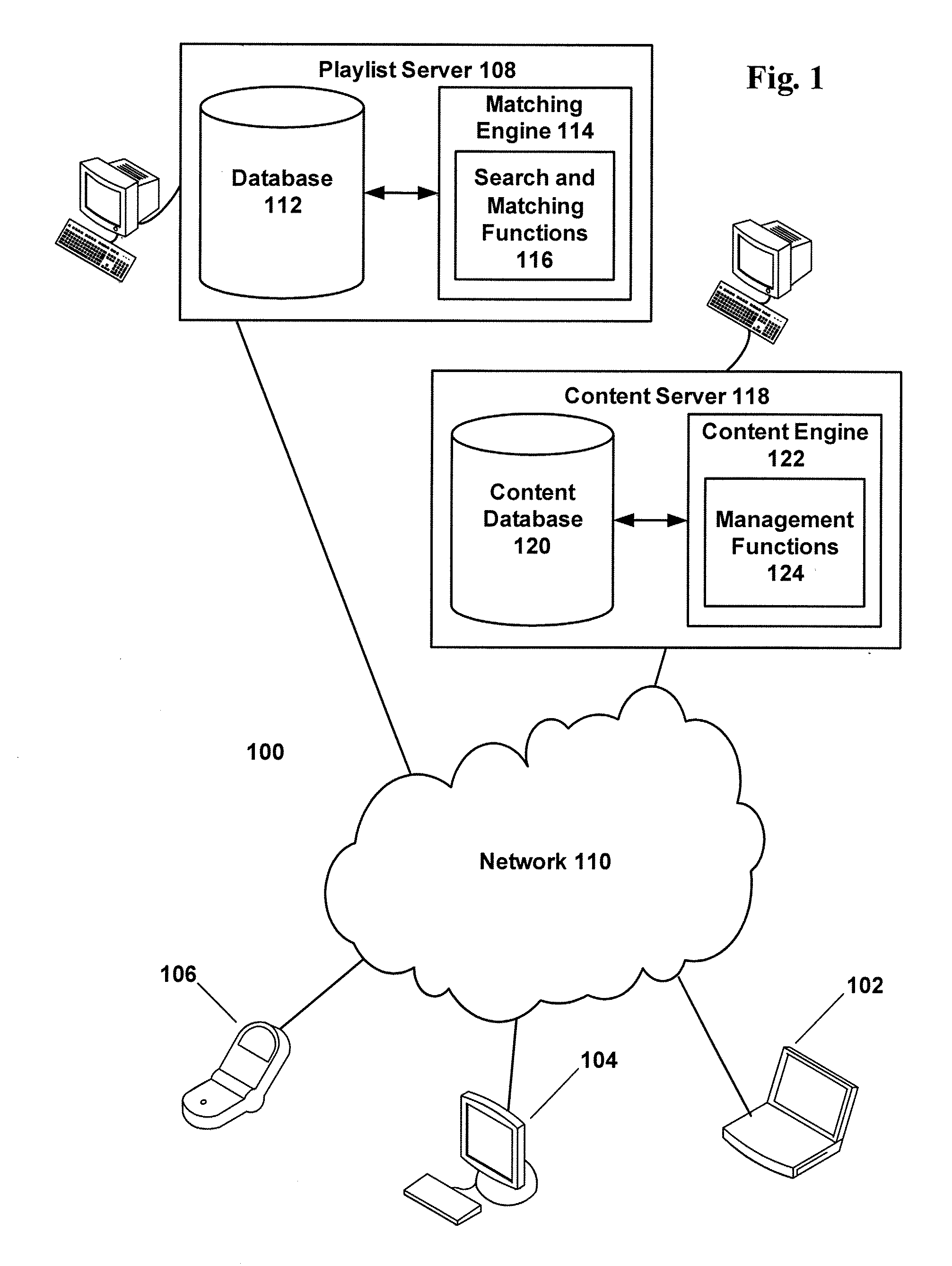 Methods and systems for utilizing contextual feedback to generate and modify playlists
