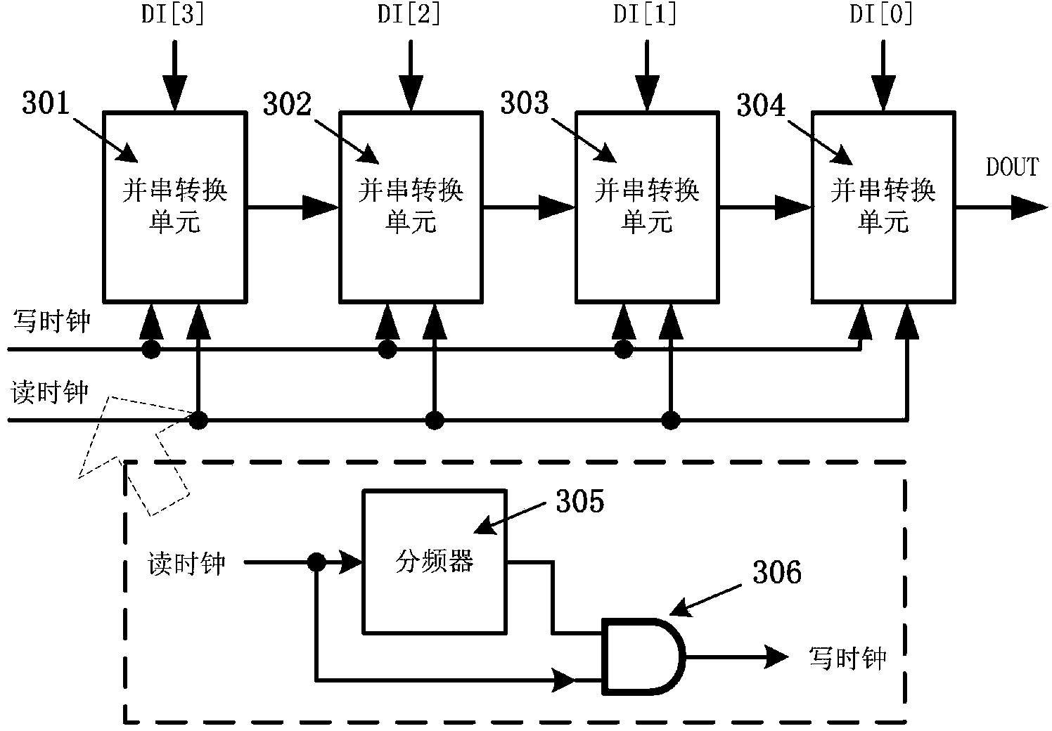 Multi-Nyquist-domain digital analog converter