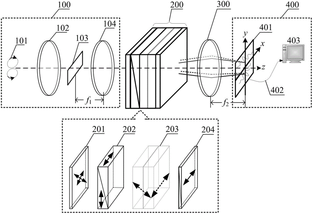 Circular polarization hyperspectral image detection system